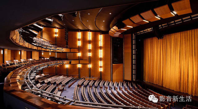 环境声学与建筑声学,建筑声学入门