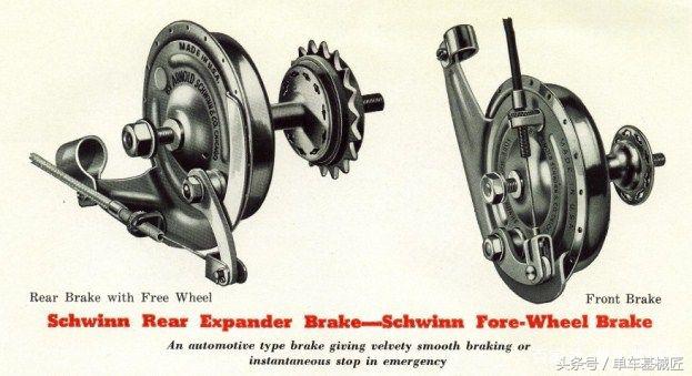 自行车刹车发展史一:从脚刹到勺式刹车再到鼓刹,都经历了什么?