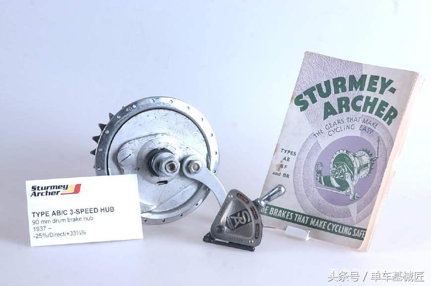 自行车刹车发展史一:从脚刹到勺式刹车再到鼓刹,都经历了什么?