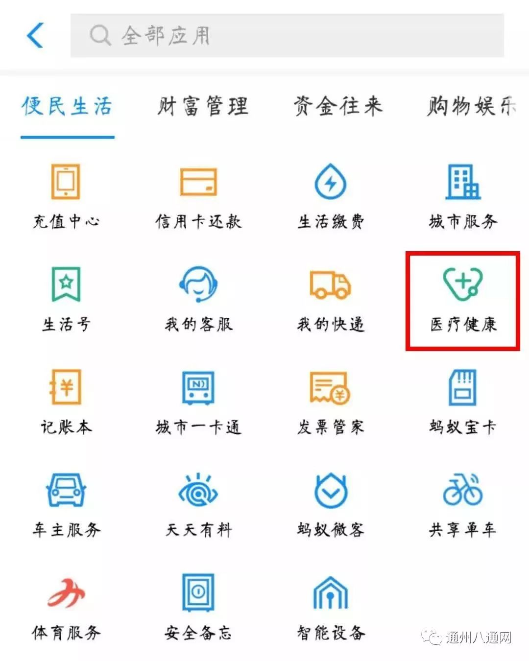 通州友谊医院和潞河医院哪个好,北京通州第二医院属于几级医院
