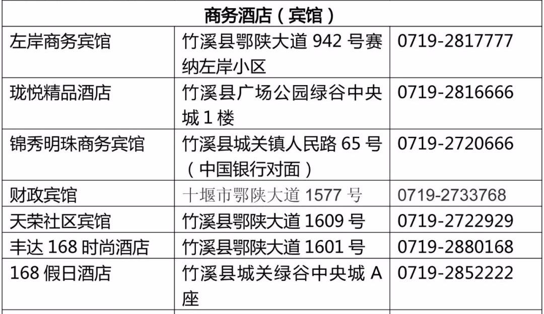 竹溪山庄旅游攻略,竹溪夯土小镇自驾最佳旅游攻略