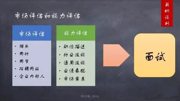 毕业季又到了找工作的时候怎么说,毕业季要来了你有就业焦虑吗