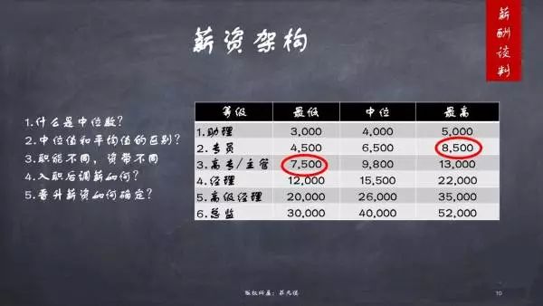 毕业季又到了找工作的时候怎么说,毕业季要来了你有就业焦虑吗