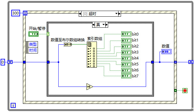 labview如何实现中断事件,labview按键触发事件结构