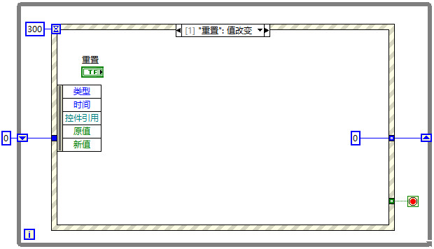 labview如何实现中断事件,labview按键触发事件结构