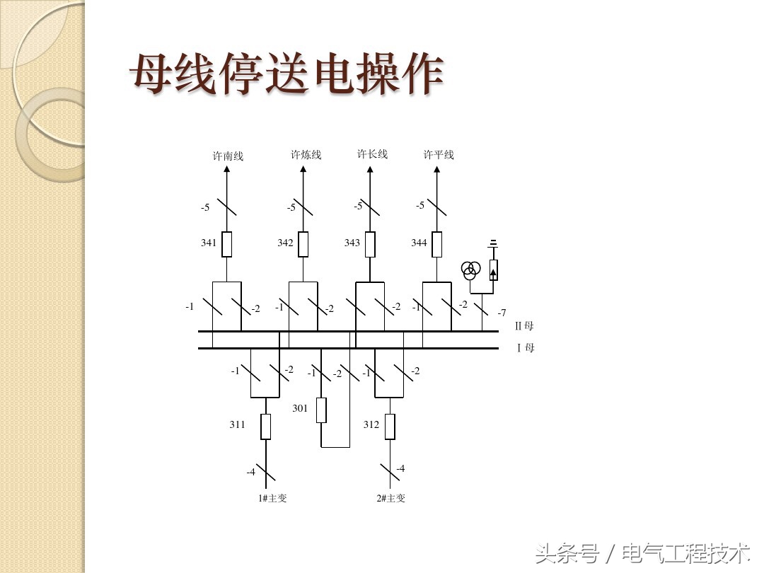 电工倒闸操作流程,送电倒闸与停电倒闸实验心得