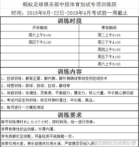 信阳市中考体育训练营,信阳市浉河区蚂蚁足球俱乐部