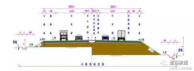 閬撹矾宸ョ▼璁捐缁忛獙鍒嗕韩,璺熀璁捐鎬濊矾