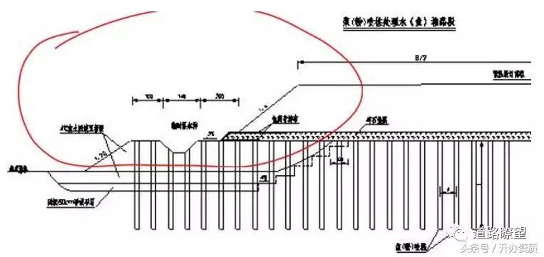 閬撹矾宸ョ▼璁捐缁忛獙鍒嗕韩,璺熀璁捐鎬濊矾