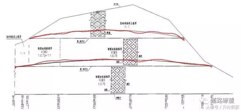 閬撹矾宸ョ▼璁捐缁忛獙鍒嗕韩,璺熀璁捐鎬濊矾