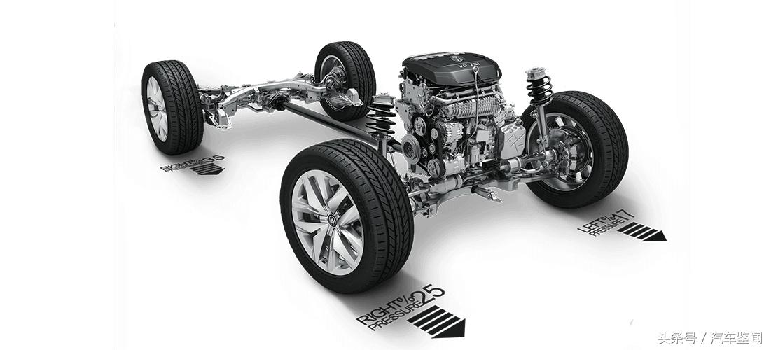 途昂x安全系数高吗,大众途昂安全测试视频