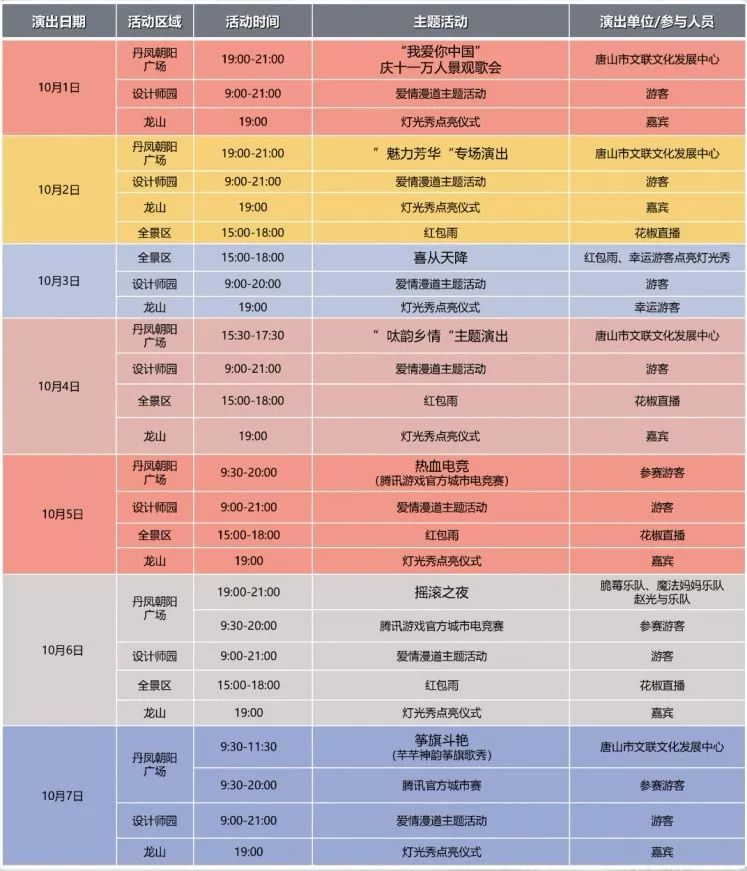唐山喜临门,唐山南湖三馆