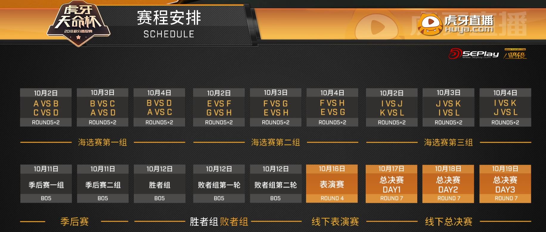 绝地求生虎牙天命杯s11,绝地求生天命杯s4小组积分榜