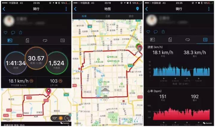 论自行车重要,论自行车跑不过汽车