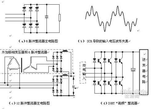 变频器短路维修故障视频教程全集,变频器如何进行短路断路