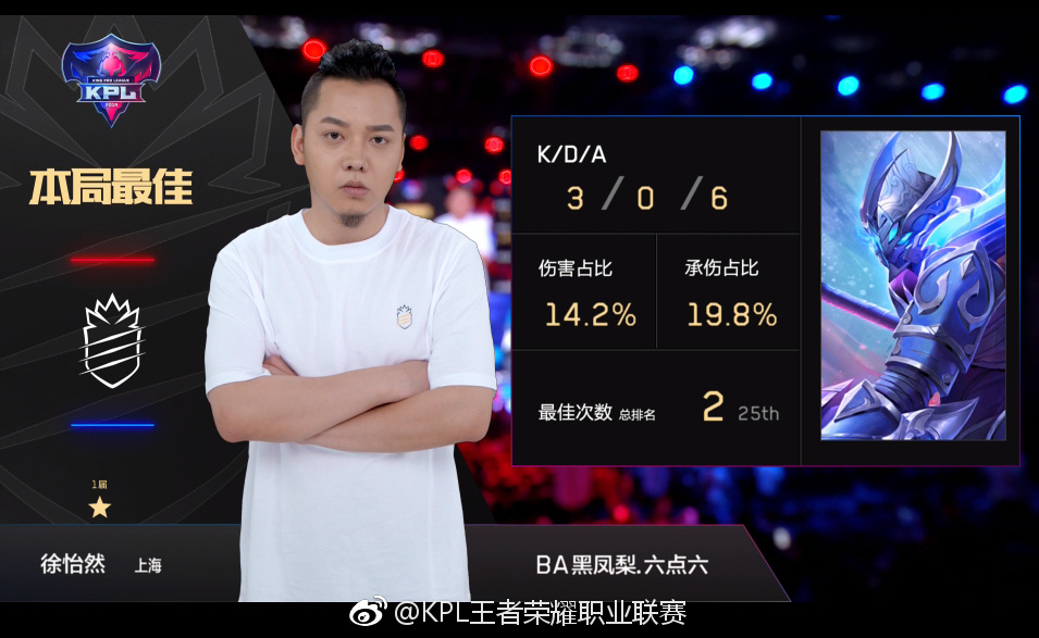 无论经历多少个版本变迁，白起依旧是职业选手眼里的强势英雄！