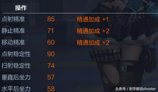 穿越火线m4a1游骑兵枪娘怎么获得,闪光弹m4a1枪娘是英雄级武器吗