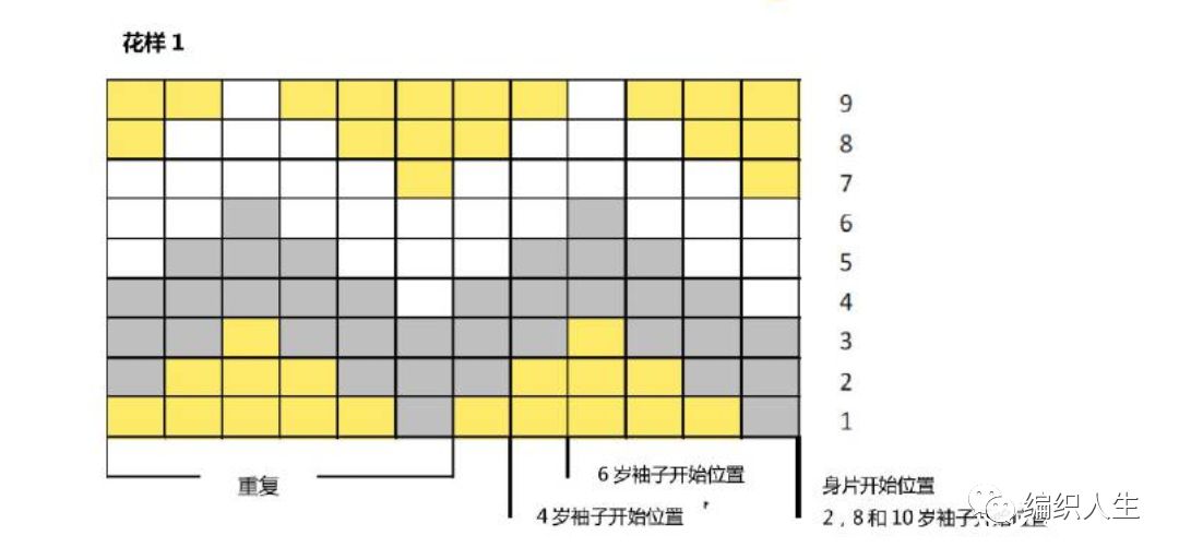 儿童开扣提花毛衣圆肩毛衣图解,提花从上往下黄色儿童毛衣图解