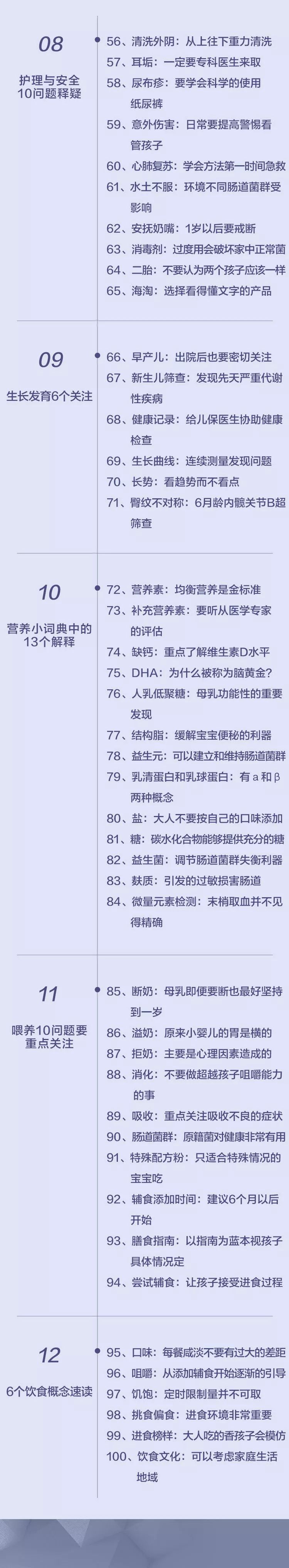 你给孩子吃对了吗?营养补充两大误区莫入!