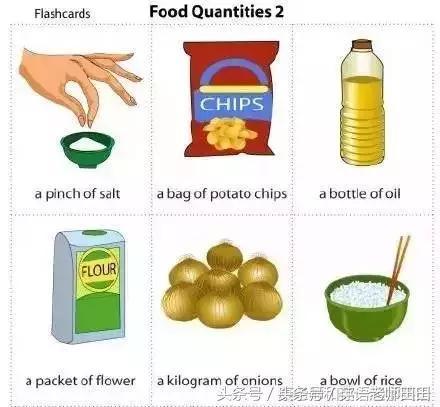 英语量词知识归纳总结,英语语法常用术语大全