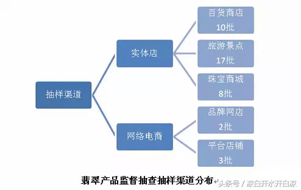 出门旅游请小心严防这些骗人把戏,警方提示出门旅游注意个人物品