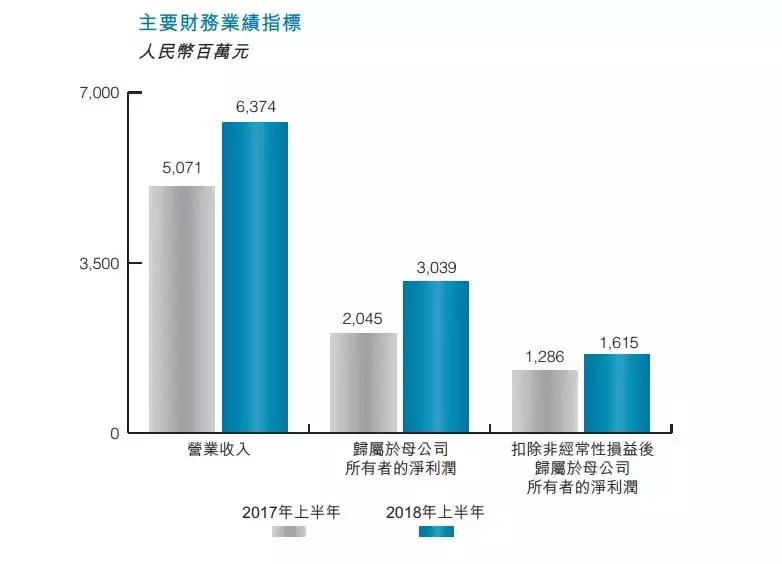 九牧惠达卫浴,九牧惠达智能马桶