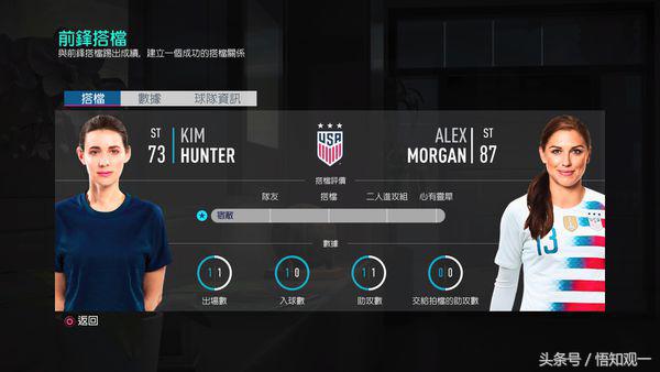 fifa19欧冠版,fifa19最好的一代