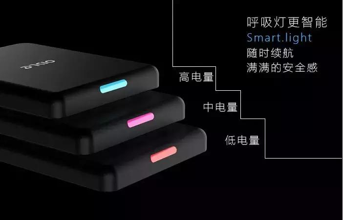 无线充电宝磁吸式杜蕾斯,杜蕾斯超薄和倍润超薄有什么区别