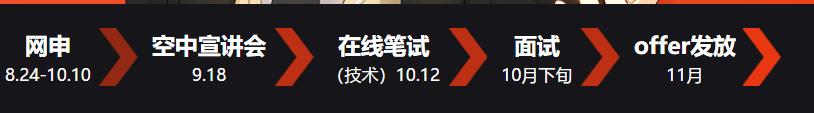 「校招精选」宝龙、上汽、阅文、蔻驰、埃克森美孚、龙光地产等名企精选(10-03)