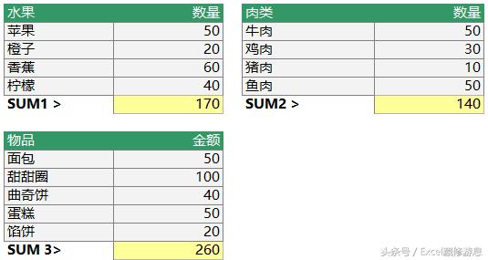 excel函数公式讲解视频vlookup,excel2002公式与函数应用宝典