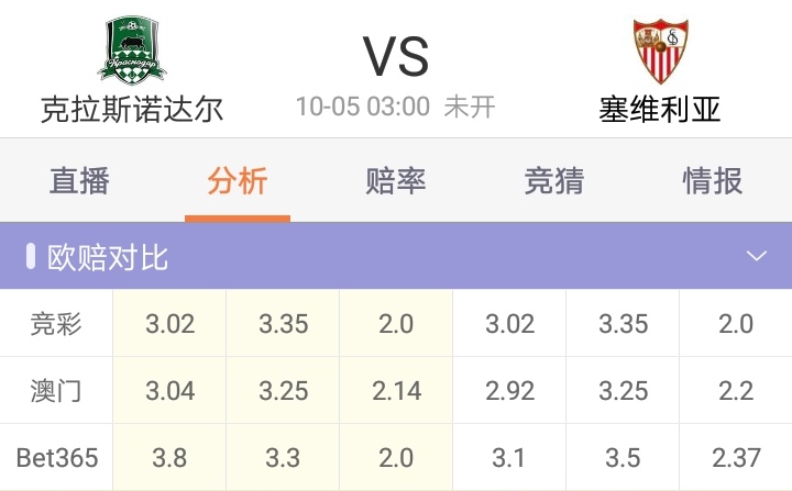 足彩胜负彩推荐阿森纳,今日足彩竞彩阿森纳