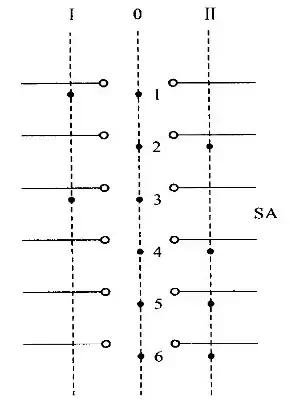 高压配电柜元件符号组成图解,配电柜内部电气元件断路器