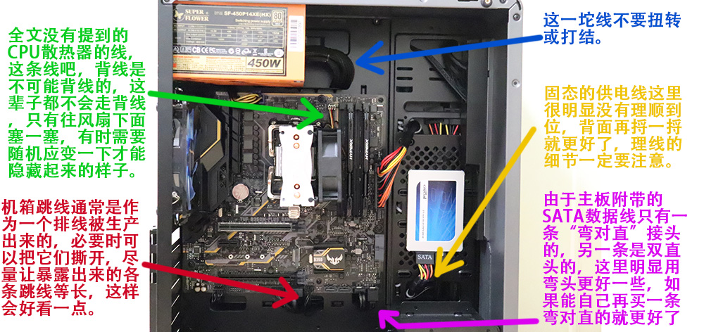 不能背走线的机箱怎么理线,台式机机箱如何理线