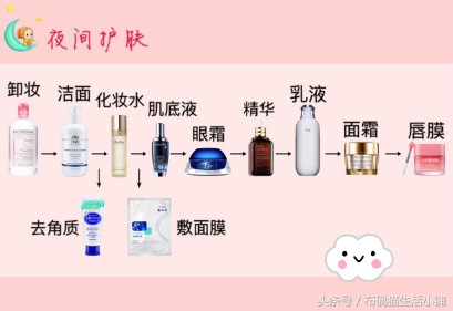 晚上如何护肤保养皮肤,油皮肤护肤步骤