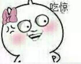 我敢打赌，尽管你语文成绩很好，这些网络词语却不见得都懂！