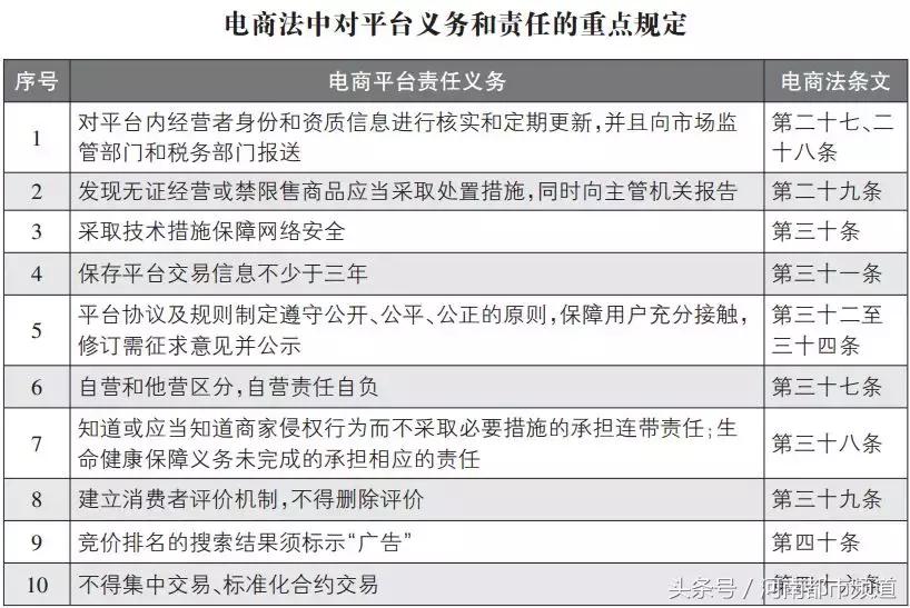 代购彻底完了!一个航班查出100多人,男子当场下跪!朋友圈炸了
