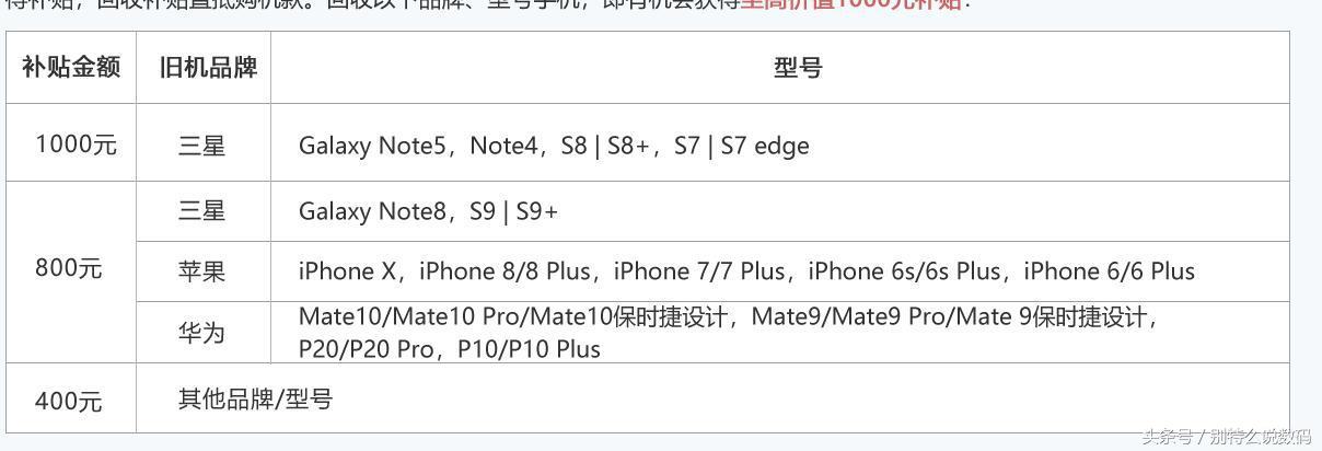 三星note9以旧换新价格表,淘宝上的三星note9有全新原装机么