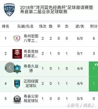 寿县西部地区足球比赛,寿县足球联赛直播