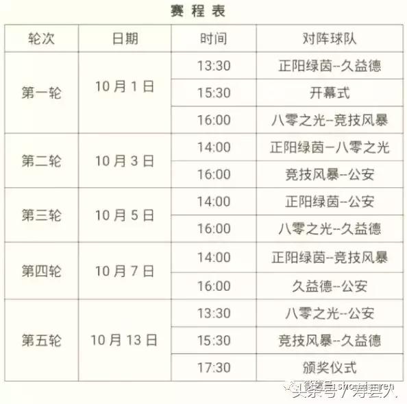 寿县西部地区足球比赛,寿县足球联赛直播