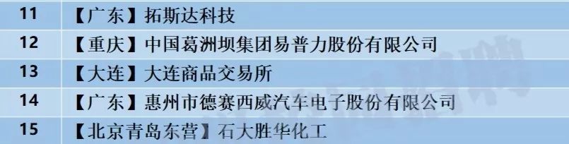 「校招精选」影子科技、中鼎、爱奇艺、国家信息中心、中软国际、三只松鼠等名企精选(10-04)