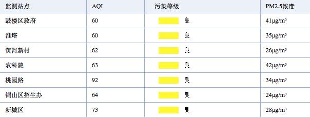 12306为什么显示有票却抢不到,12306显示没票其他软件可以抢到吗
