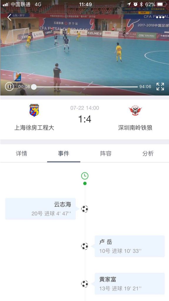 五人足球比赛现场直播,五人足球比赛直播