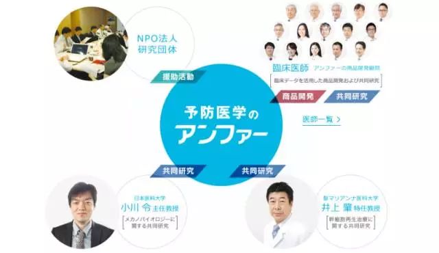 cos鐔蹇呭,鐔cos