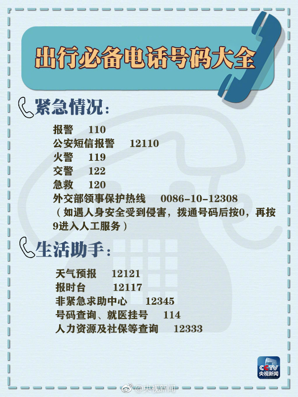 出行常用手机号码,新手必备的12个电话