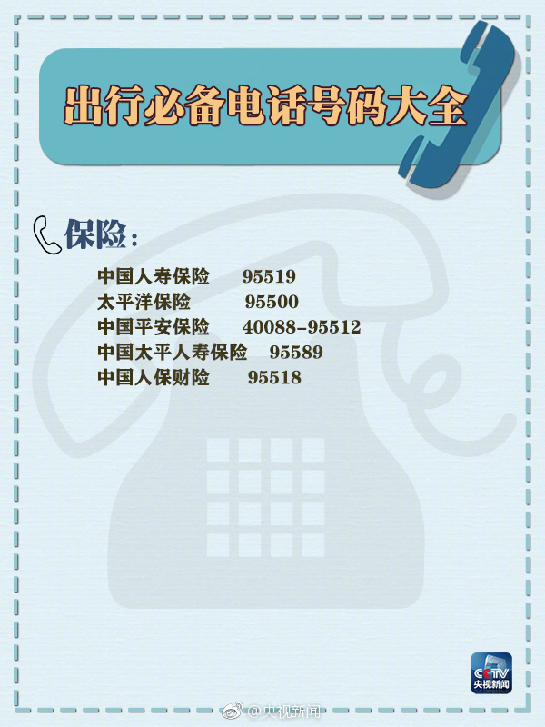 出行常用手机号码,新手必备的12个电话