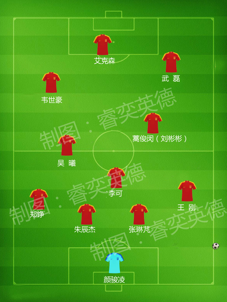 怎么打败阿萨托斯,里皮输给叙利亚阵容