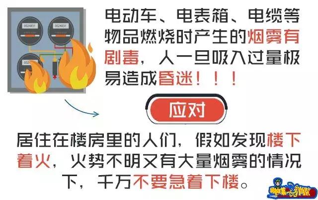 电表箱失火怎么救,电表起火应急措施方法
