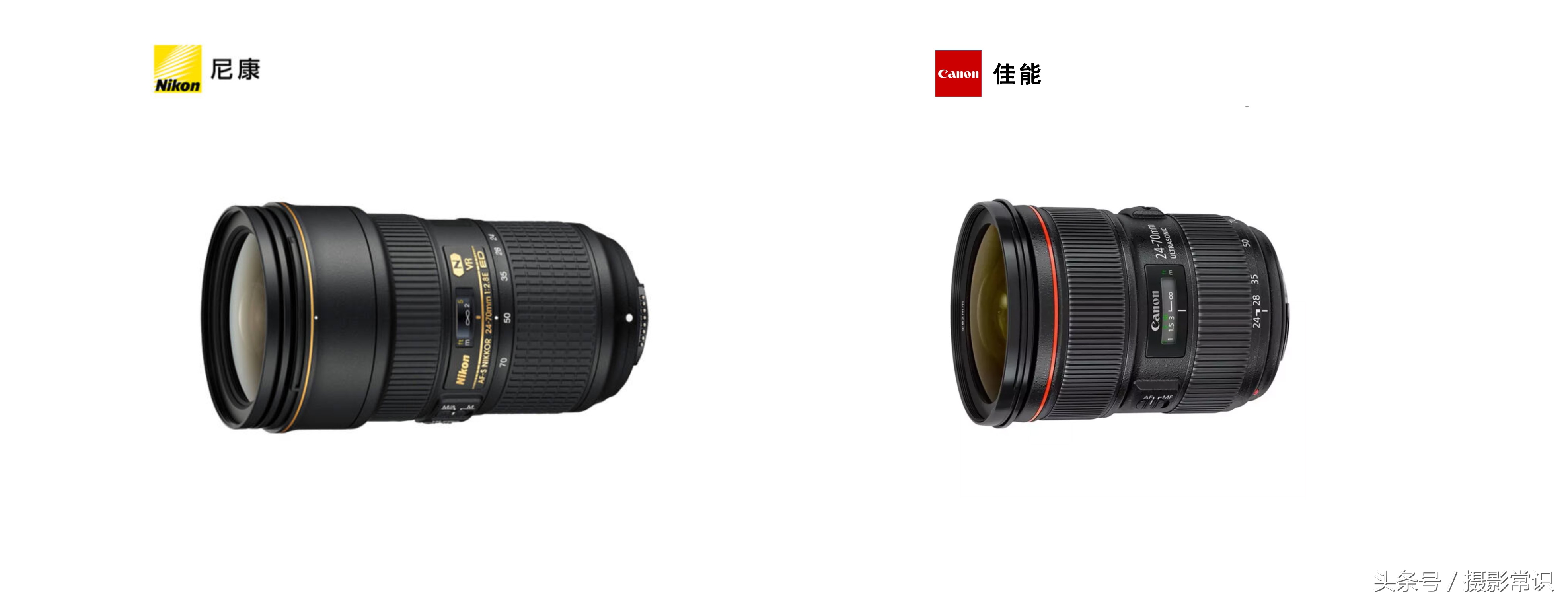 枢轴镜头的概念,8p镜头是什么概念