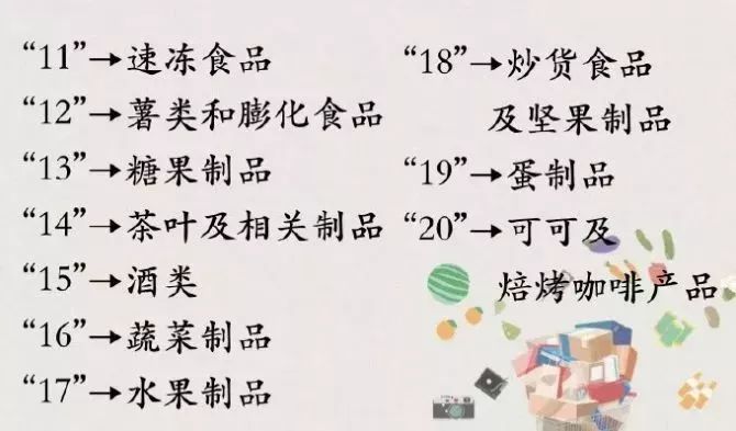 食品qs标志停用了吗,食品上的qs标志怎么用
