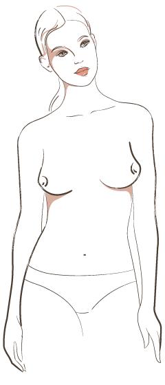 女生胸型穿衣搭配,内衣穿什么款好看